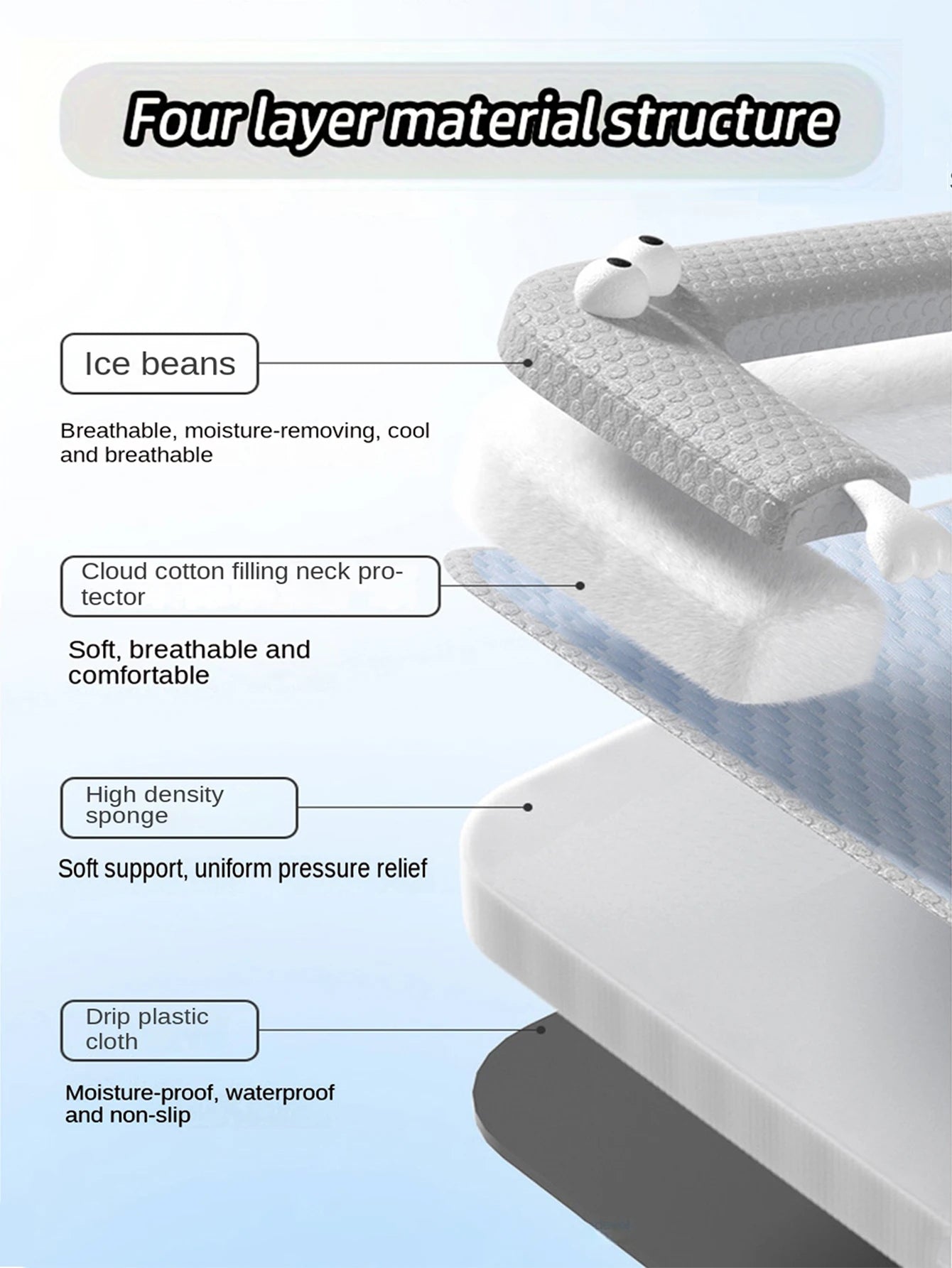 CoolBed: The cooling bed your pet deserves.